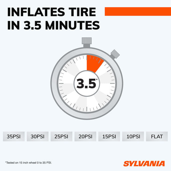 Sylvania Portable Tire Inflator (MPN: RTC1000.BX)