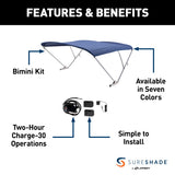 SureShade Battery Powered Bimini Top (MPN: 2021133094)