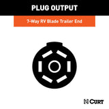 Curt Trailer Wiring Connector (MPN: 56080)