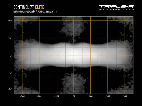 Triple-R Light Sentinel Elite Driving Light (MPN: 0S7-US-ELITE-PL-SM)