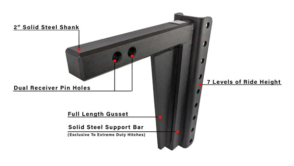 Bulletproof Hitches Extreme Duty Hitch (MPN: ED2012)