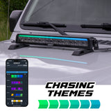 XKmax LED Light Bar (MPN: MX-BAR-10)