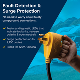 Power Cord Adapter for RVs (MPN: 55563)