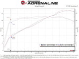 Advanced FLOW Engineering Cold Air Intake (MPN: 50-70071R)