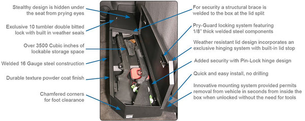 Tuffy Security Under Seat Storage Unit (MPN: 307-01)