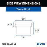 UWS 69-Inch Matte Black Heavy-Wall Aluminum Tool Box (MPN: EC10783)