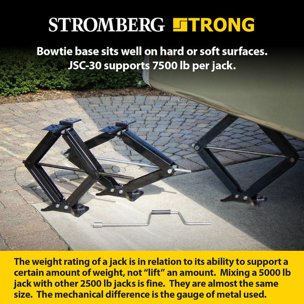 Stromberg Carlson Scissor Jack (MPN: JSC-30-IND)