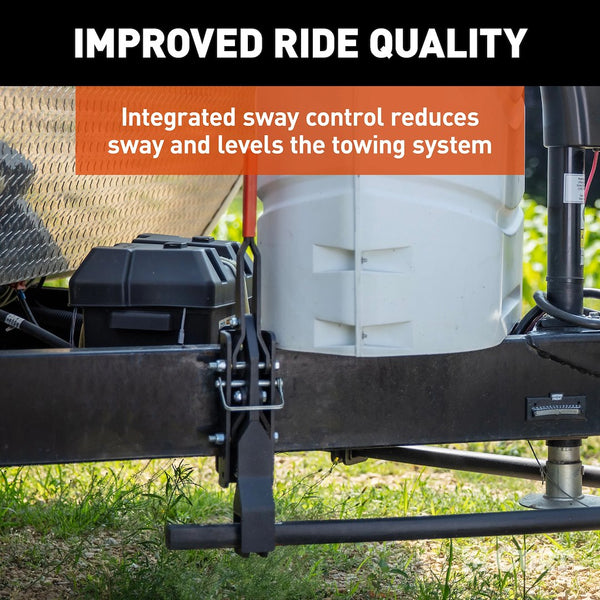 Curt TruTrack Weight Distribution Hitch (MPN: 17510)