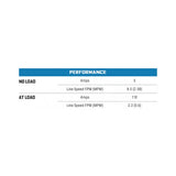 Superwinch UT3000 Series Vehicle Mounted Winch (MPN: 1331200)