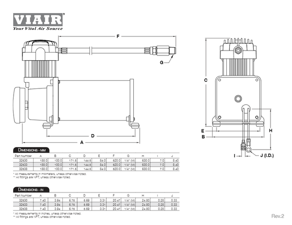 Viair 24-Volt Air Compressor (MPN: AC-325-24)