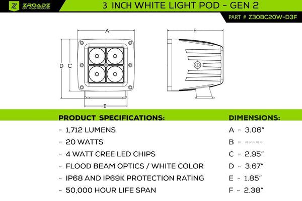 ZROADZ LED Fog Light Kit (MPN: Z365401-KIT4AW)
