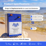 Battle Born Batteries 12 Volt Lithium Deep Cycle Battery (MPN: BBGC2H)