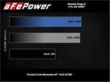 Advanced FLOW Engineering Cold Air Intake (MPN: 56-10027D)