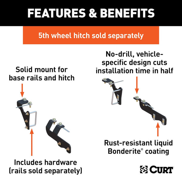 Fifth Wheel Trailer Hitch Mount Kit (MPN: 16307)