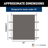 Taylor Made SureShade PTX Power Shade (MPN: 2021026257)