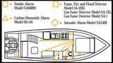 MTI Industries Carbon Monoxide Detector (MPN: 62-542-WT-MARINE)