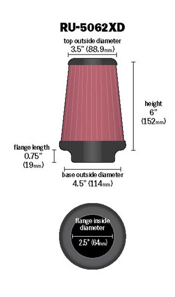 K&N Universal Washable Air Filter (MPN: RU-5062XD)