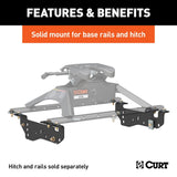 Fifth Wheel Trailer Hitch Mount Kit (MPN: 16448)