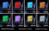 Diode Dynamics Stage Series Sport LED Pod (MPN: DD6769S)