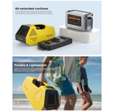 Enjoy Cool LINK Series Portable Air Conditioner (MPN: LFL-AC-YELLOW)