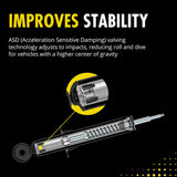 Monroe Shock Absorber Reflex (MPN: 911195)