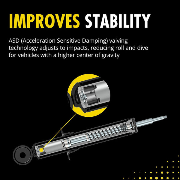 Monroe Shock Absorber Reflex (MPN: 911195)