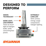 Sylvania High Intensity Discharge Headlight Bulb (MPN: D3S.PB1)