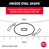 Taylor Made Boat Fender (MPN: 1023)