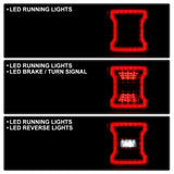 Xtune Tail Light Assembly (MPN: 9052033)