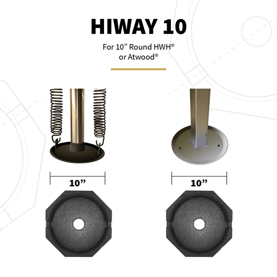 SnapPad Leveling Jack Foot Pad (MPN: HI10BSP4)