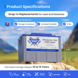 Battle Born Batteries 12 Volt Lithium Deep Cycle Battery (MPN: BB10012H)