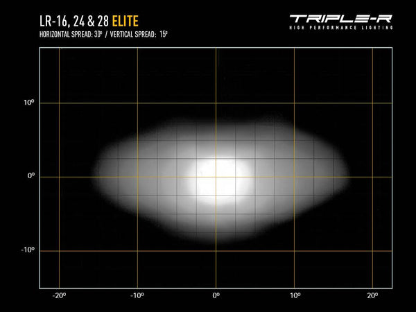 Triple-R Light LR-28 Elite LED Light Bar (MPN: LR28-EL-B)