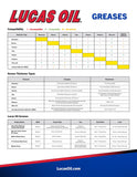 Lucas Marine Grease (MPN: 11148)