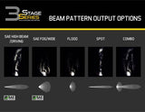 Diode Dynamics Stage Series Pro LED Bulb (MPN: DD6482P)