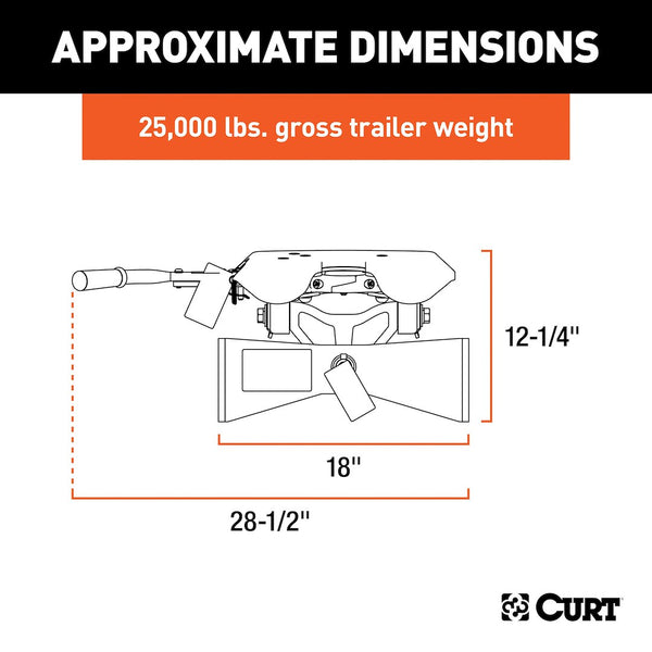 CURT A25 Fifth Wheel Trailer Hitch Head (MPN: 16580)