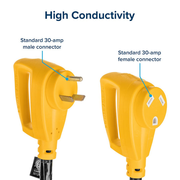 Camco Power Grip Power Supply Cord (MPN: 55197)