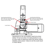 Taco Grand Slam Series Stern Light (MPN: GS-950)