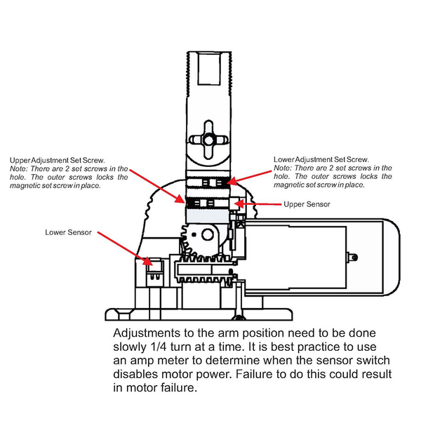 Taco Grand Slam Series Stern Light (MPN: GS-950)