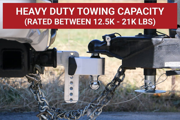 Weigh Safe Adjustable Trailer Hitch Ball Mount (MPN: CTB8-2.5-KA)