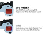 Advanced Flow Engineering Exhaust Manifold (MPN: 46-40024)