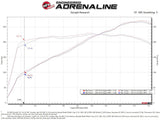 Advanced FLOW Engineering Cold Air Intake (MPN: 50-70071D)