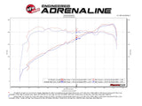 Advanced FLOW Engineering Cold Air Intake (MPN: 53-10017D)