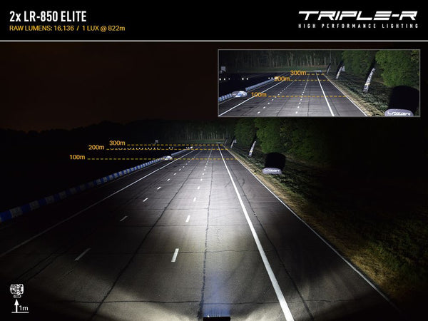 Triple-R Light LR-850 Elite LED Light Bar (MPN: GK-USFR-ELITE-06K)
