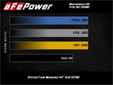 Advanced FLOW Engineering Momentum HD Pro 10R (MPN: 50-70062T)