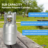 Flame King Portable Propane Tank (MPN: YSN5LB-G-ALM)