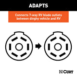 7-Way Blade Trailer Wiring Connector (MPN: 57284)