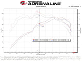 Advanced FLOW Engineering Cold Air Intake (MPN: 50-70078R)