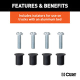 Curt 7-Way Trailer Wiring Connector for Truck Bed (MPN: 57008)