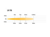 Triple-R Light LR-750 LED Light Bar (MPN: LR4-PL-B)