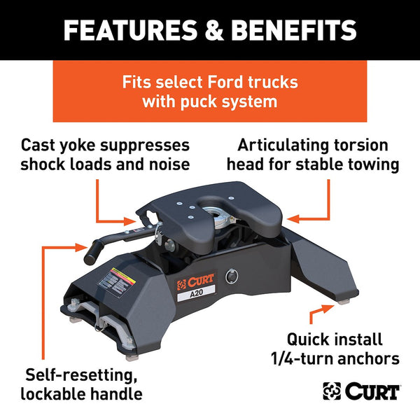 CURT A20 Fifth Wheel Trailer Hitch (MPN: 16034)
